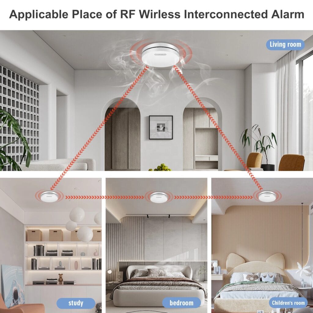 WIFI & Wireless Interlinked Photoelectric Smoke Alarm Private Label CFS SM11RW