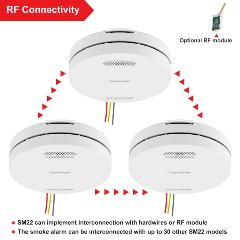 What Is a Hardwired + RF Smoke Alarm or CO Alarm? How Hybrid Interconnected Fire Alarms Work for Residential, Commercial & OEM Projects